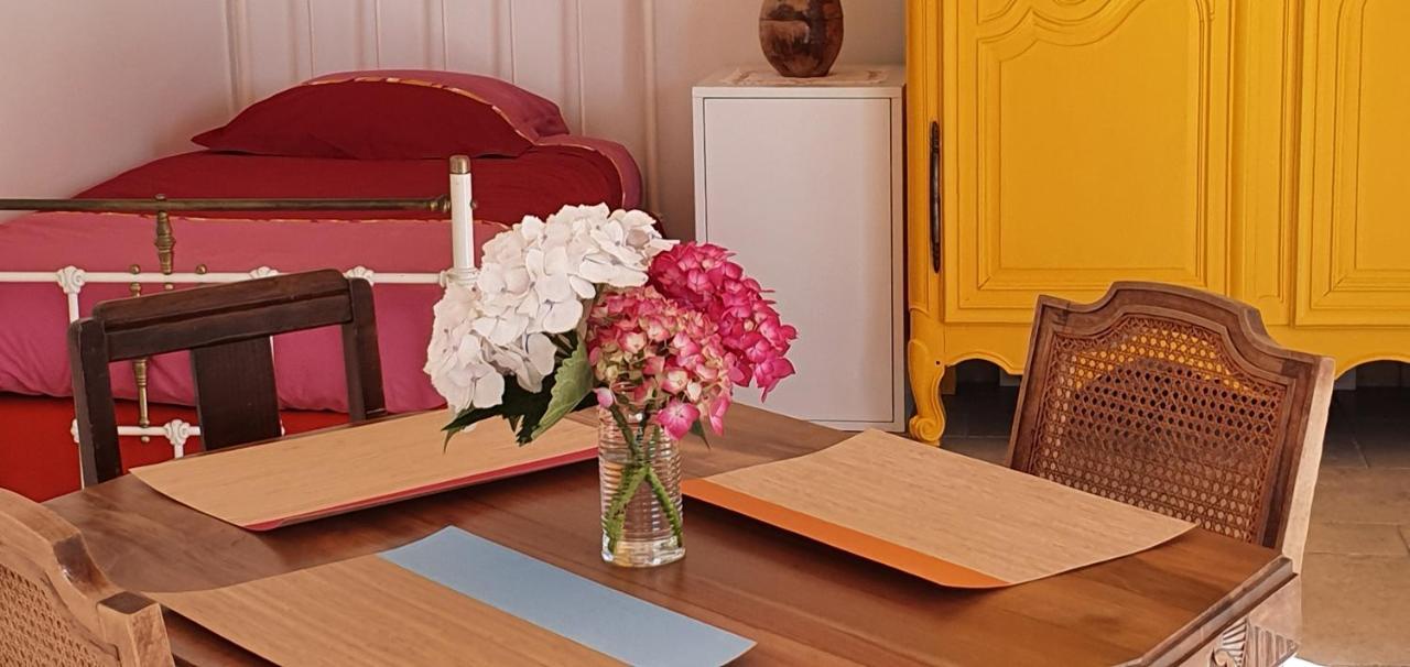 Gite Calme #2 Ou 3 Pers #Piscine #Cholet #Wifi Haut Debit #Travailleurs Thales Lacroix Et Autres Entreprises #Petits Dejeuners Et Repas Possibles Sur Demande Le May-sur-Evre Eksteriør billede